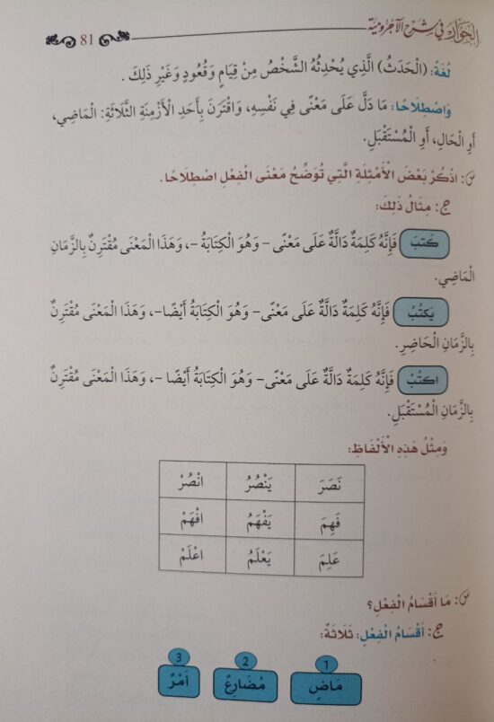 الحوار في شرح الآجرومية – Image 4