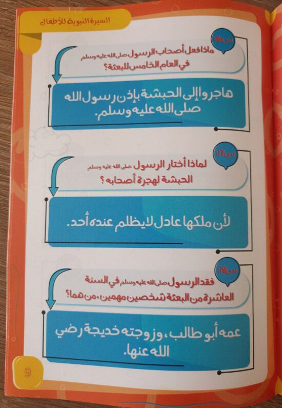 السيرة النبوية – Image 2