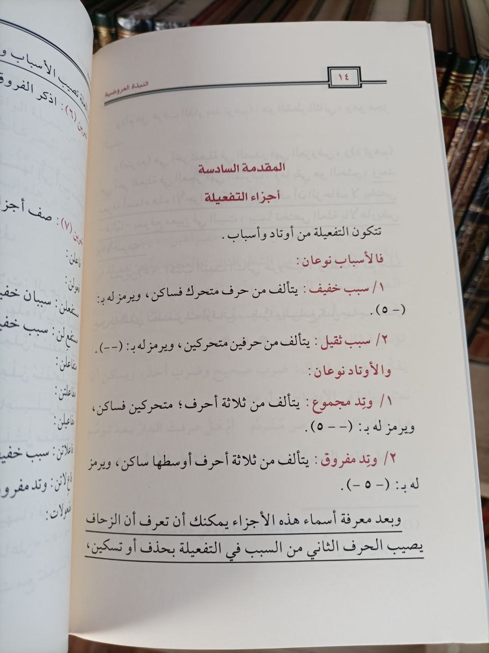 النبذة العروضية – Image 3