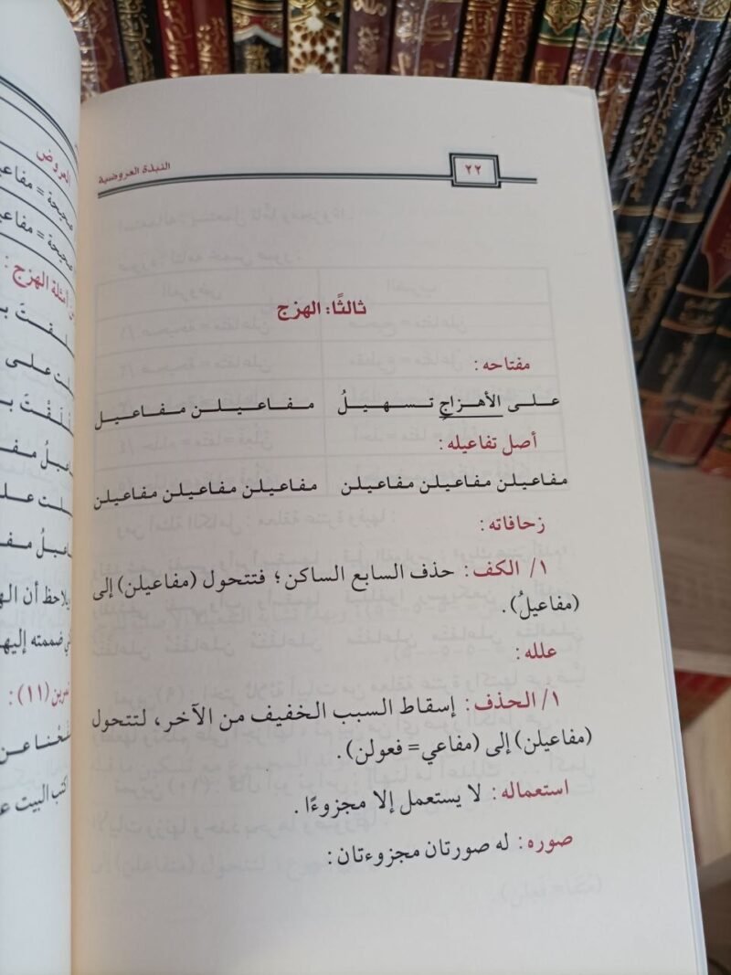 Alternative view of النبذة العروضية